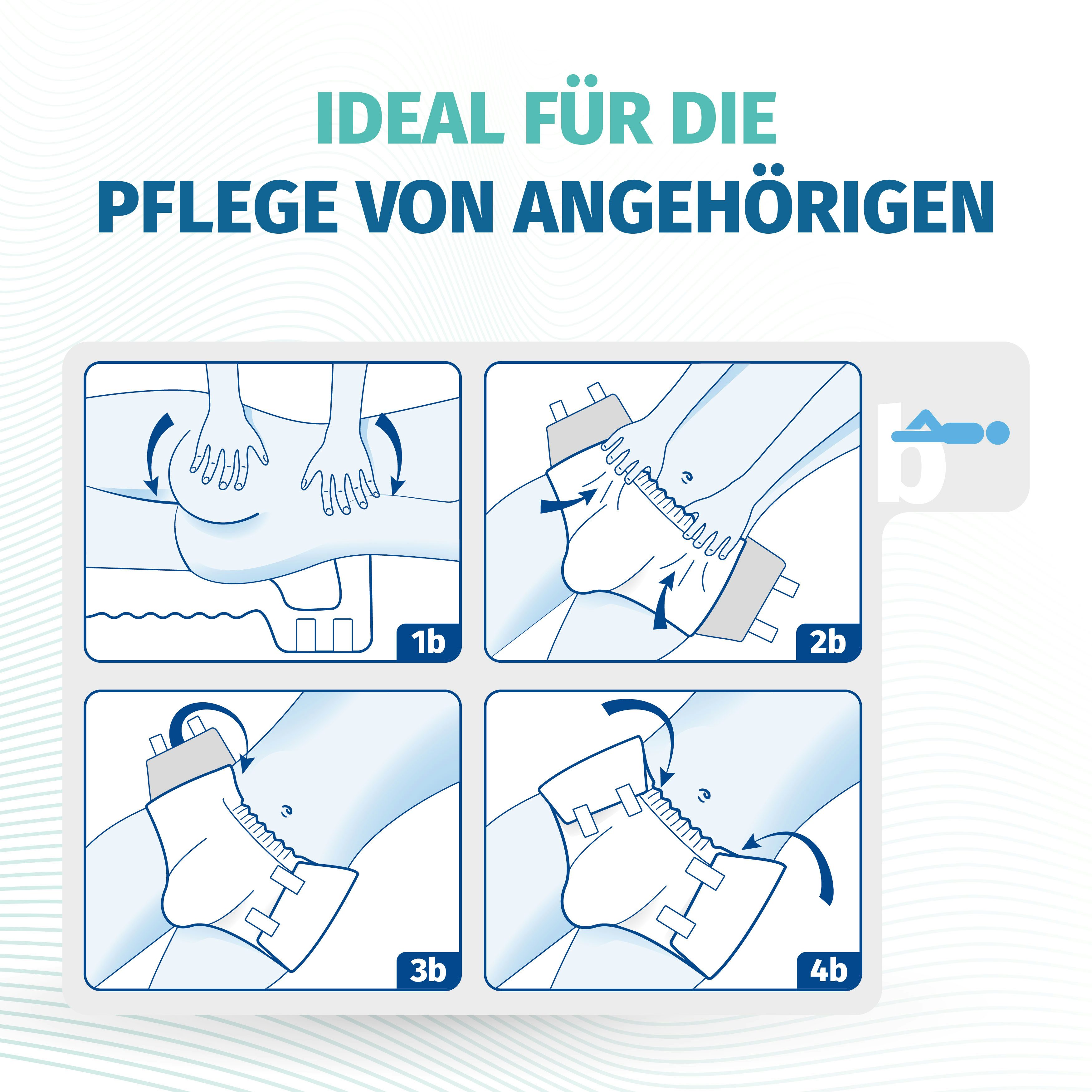 Sofex Air Windeln für Erwachsene