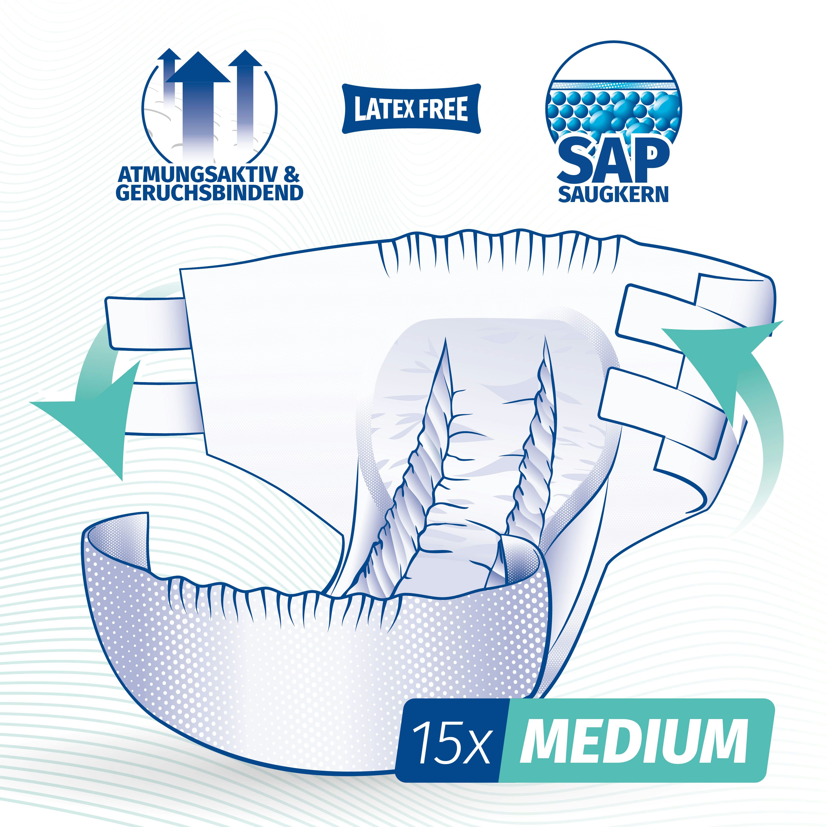 Sofex Air Windeln für Erwachsene